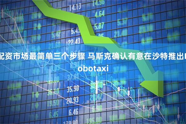 配资市场最简单三个步骤 马斯克确认有意在沙特推出Robotaxi